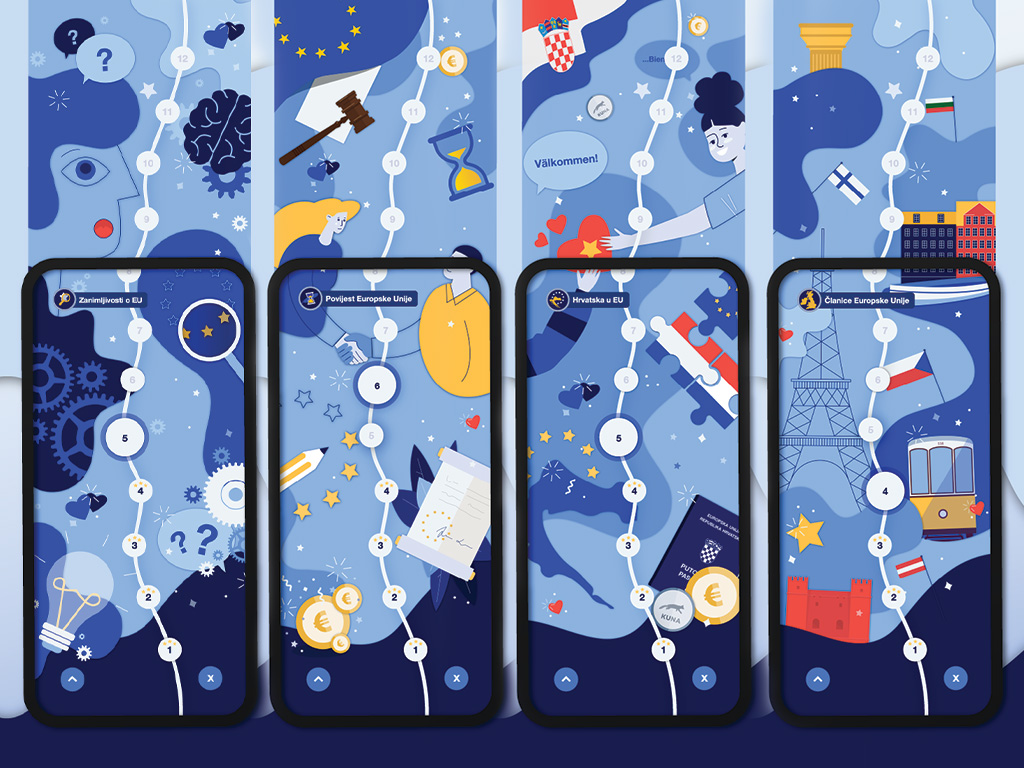 EU Quiz Game Design